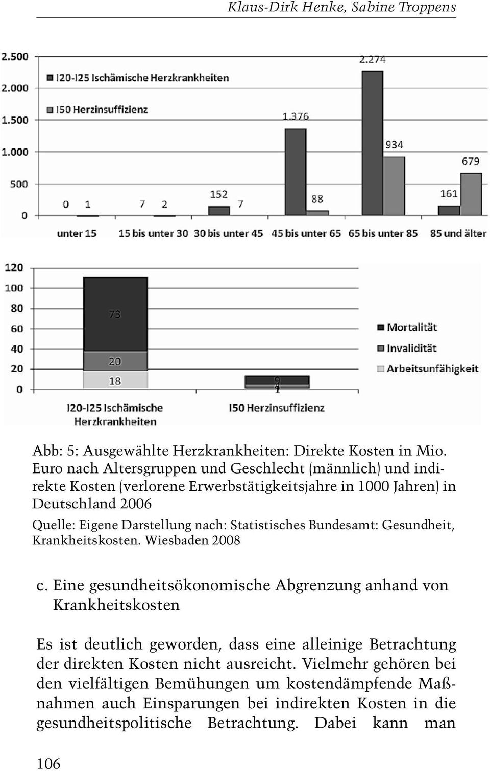 nach: Statistisches Bundesamt: Gesundheit, Krankheitskosten. Wiesbaden 2008 c.