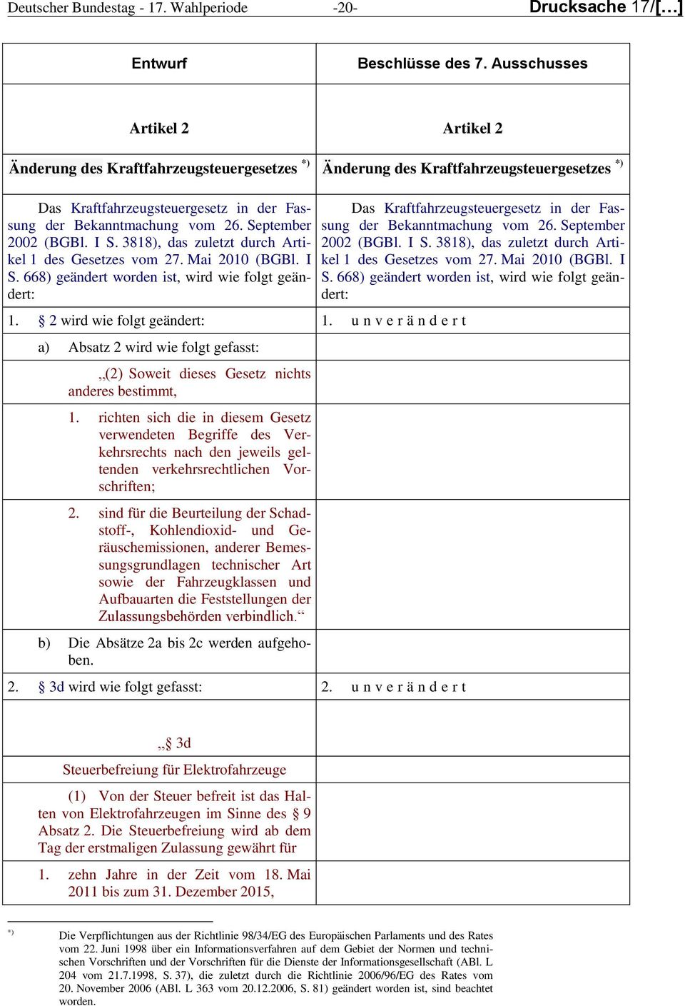 Bekanntmachung vom 26. September 2002 (BGBl. I S. 3818), das zuletzt durch Artikel 1 des Gesetzes vom 27. Mai 2010 (BGBl. I S. 668) geändert worden ist, wird wie folgt geändert: 1.