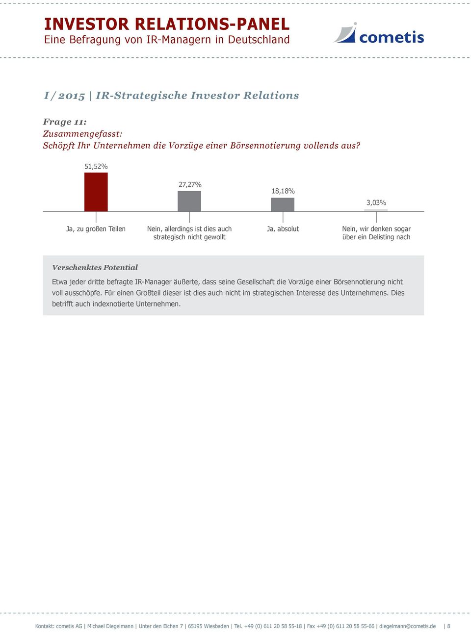 sogar über ein Delisting nach Verschenktes Potential Etwa jeder dritte befragte IR-Manager äußerte, dass seine Gesellschaft die Vorzüge