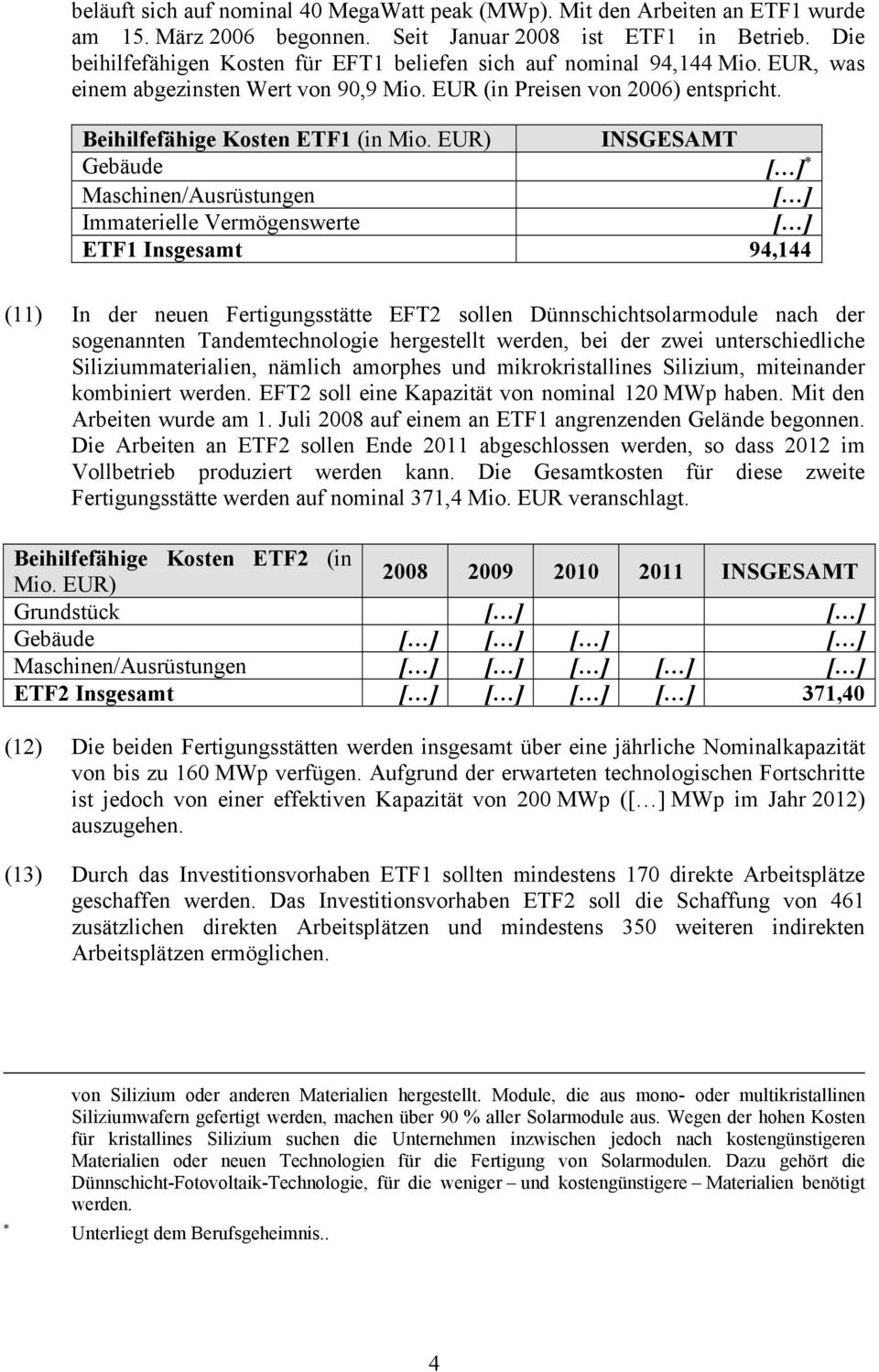 EUR) INSGESAMT Gebäude [ ] Maschinen/Ausrüstungen [ ] Immaterielle Vermögenswerte [ ] ETF1 Insgesamt 94,144 (11) In der neuen Fertigungsstätte EFT2 sollen Dünnschichtsolarmodule nach der sogenannten