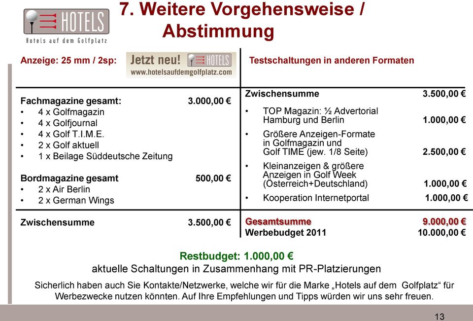 500,00 TOP Magazin: ½ Advertorial Hamburg und Berlin 1.000,00 Größere Anzeigen-Formate in Golfmagazin und Golf TIME (jew. 1/8 Seite) 2.