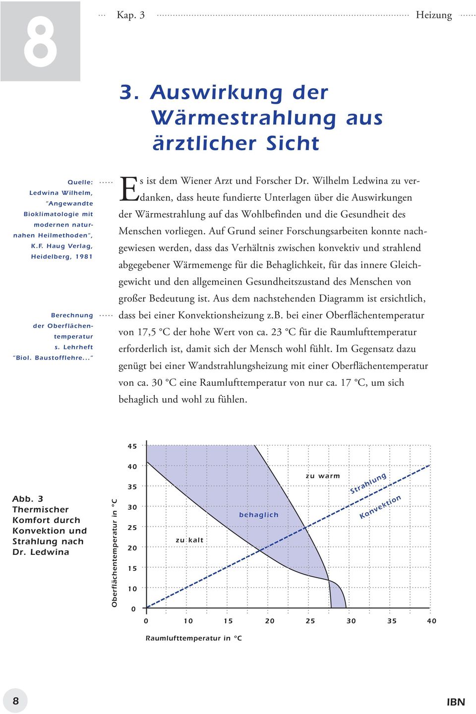 Wilhelm Ledwina zu verdanken, dass heute fundierte Unterlagen über die Auswirkungen der Wärmestrahlung auf das Wohlbefinden und die Gesundheit des Menschen vorliegen.