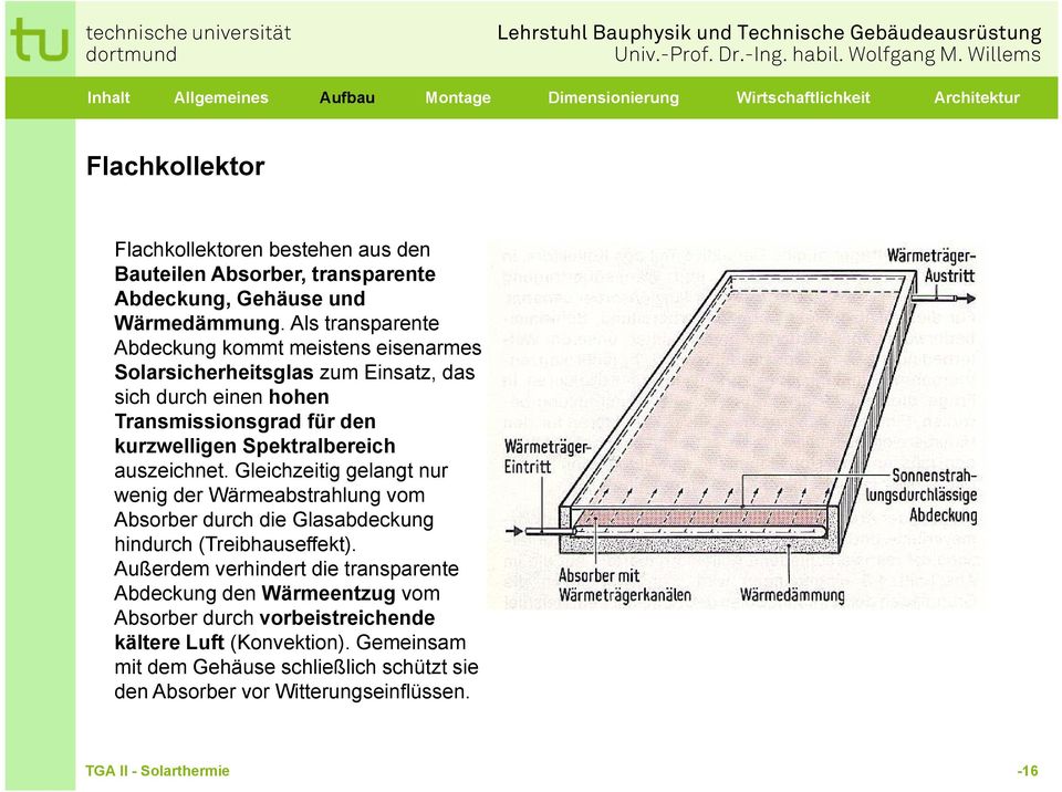 Spektralbereich auszeichnet. Gleichzeitig gelangt nur wenig der Wärmeabstrahlung vom Absorber durch die Glasabdeckung hindurch (Treibhauseffekt).