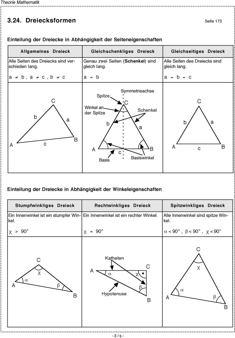 a = b = c b C a Spitze Winkel an der Spitze b Symmetrieachse C Schenkel a b C a A c B A Basis c B Basiswinkel A c B Einteilung der Dreiecke in Abhängigkeit der Winkeleigenschaften Stumpfwinkliges