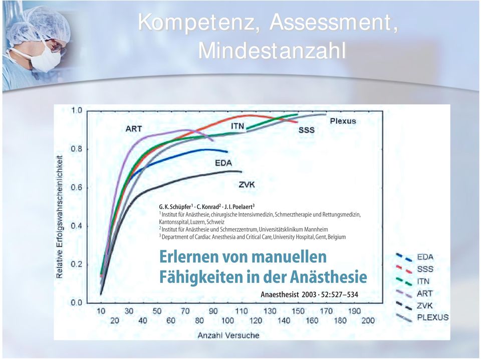 produced. It is Anaesthesist 2003 52:527 534 OI 10.1007/s00101-003-0509-8 Redaktion M. Jöhr, Luzern C. Werner, München B.