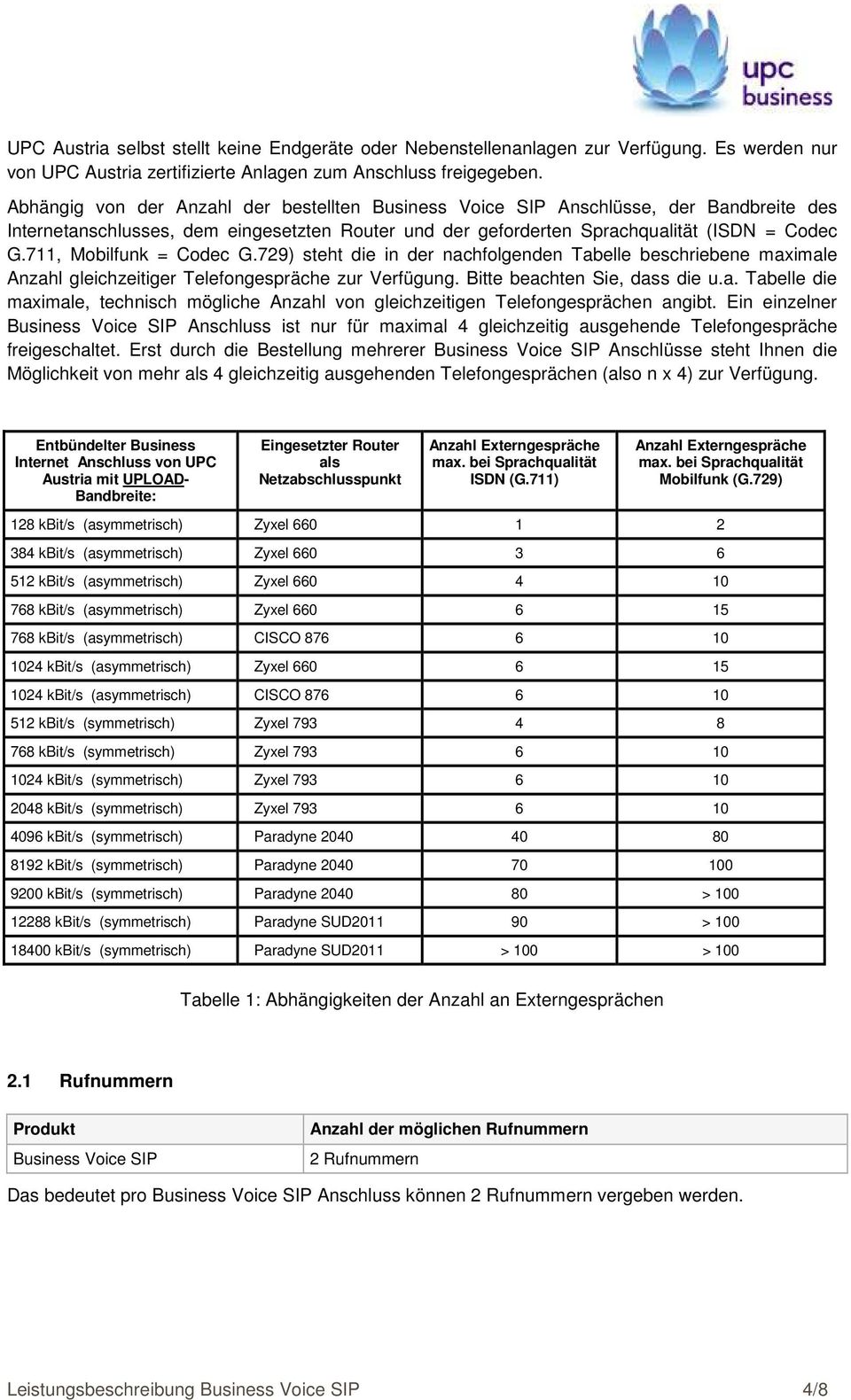 711, Mobilfunk = Codec G.729) steht die in der nachfolgenden Tabelle beschriebene maximale Anzahl gleichzeitiger Telefongespräche zur Verfügung. Bitte beachten Sie, dass die u.a. Tabelle die maximale, technisch mögliche Anzahl von gleichzeitigen Telefongesprächen angibt.