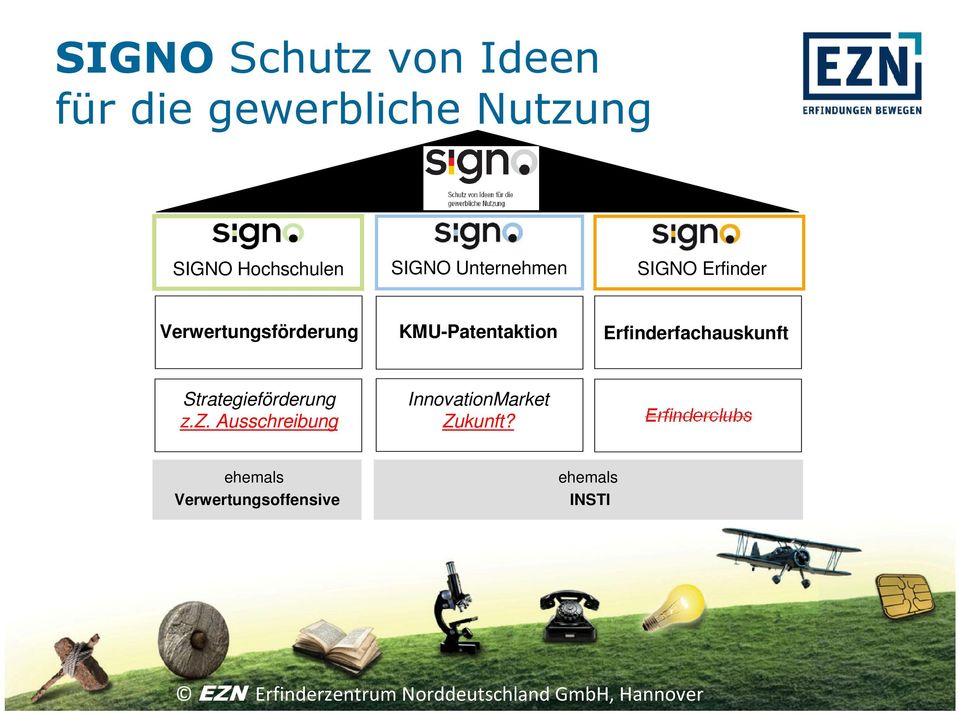 KMU-Patentaktion Strategieförderung z.