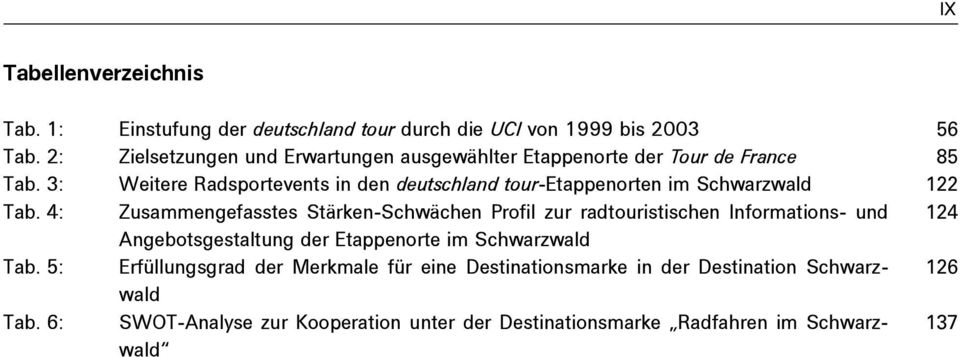 3: Weitere Radsportevents in den deutschland tour-etappenorten im Schwarzwald Tab.