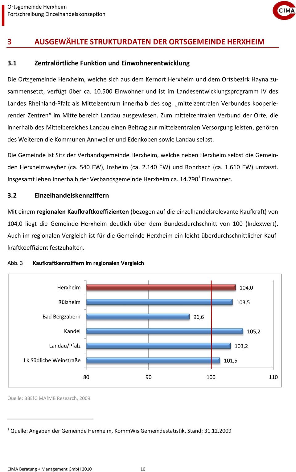 500 Einwohner und ist im Landesentwicklungsprogramm IV des Landes Rheinland-Pfalz als Mittelzentrum innerhalb des sog.