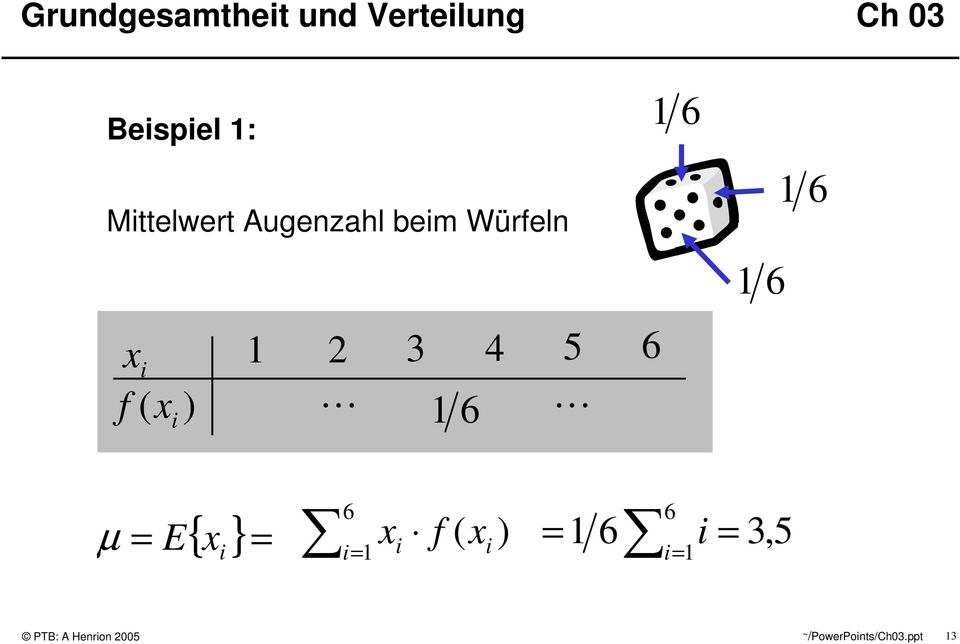 5 6 6 µ E{ x } i 6 i x i f ( x i )