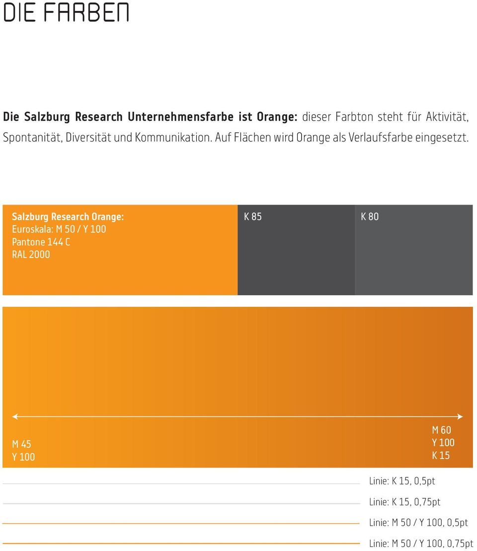 Salzburg Research Orange: Euroskala: M 50 / Y 100 Pantone 144 C RAL 2000 K 85 K 80 M 45 Y 100 M 60