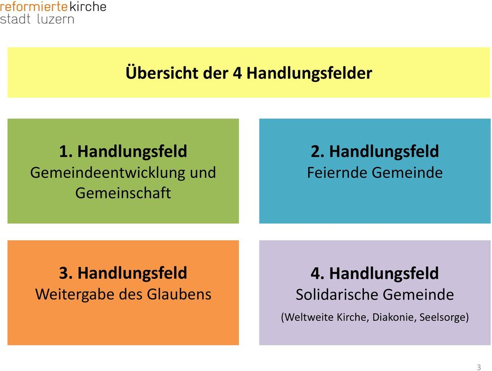 Handlungsfeld Feiernde Gemeinde 3.