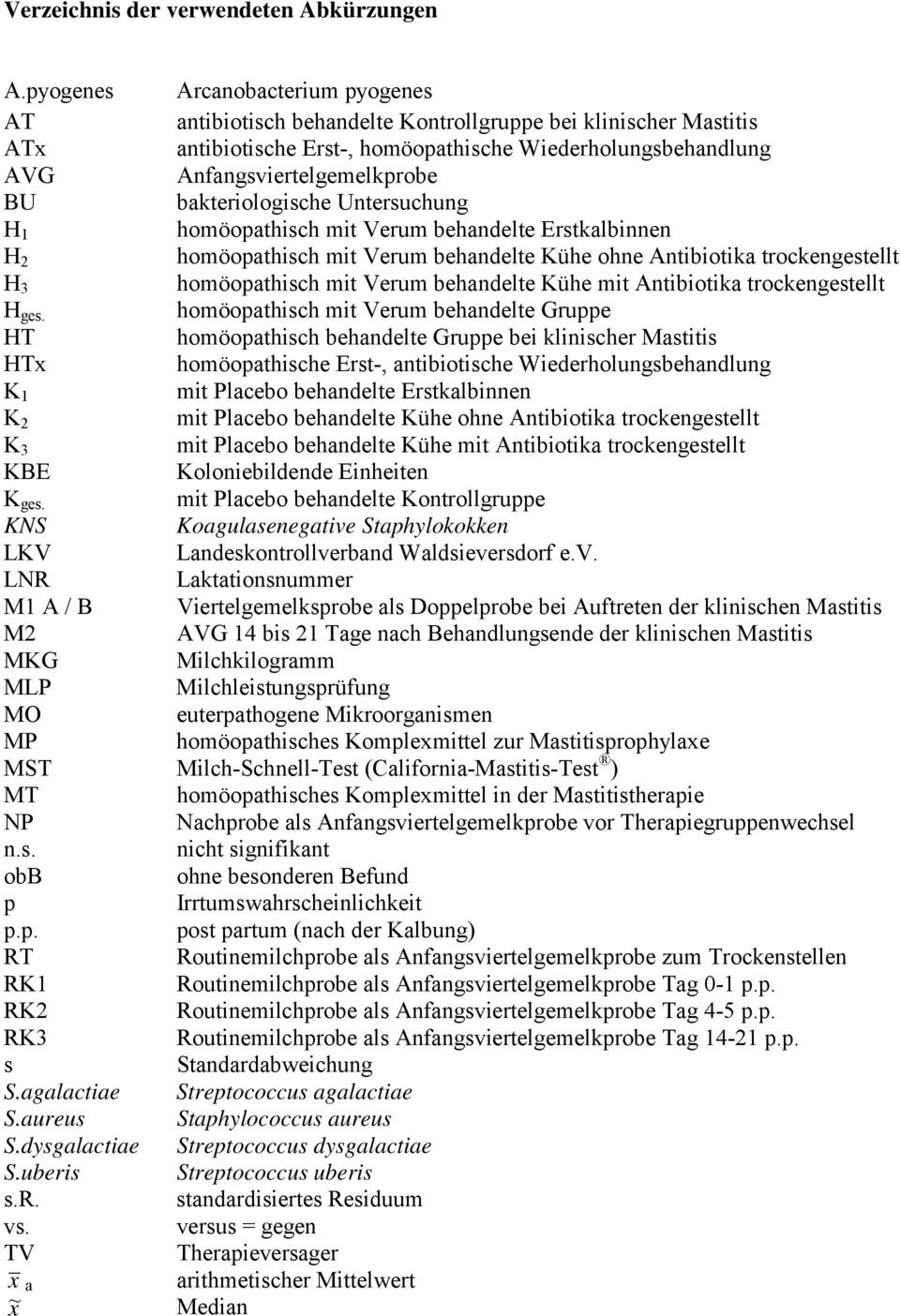 bakteriologische Untersuchung H 1 homöopathisch mit Verum behandelte Erstkalbinnen H 2 homöopathisch mit Verum behandelte Kühe ohne Antibiotika trockengestellt H 3 homöopathisch mit Verum behandelte