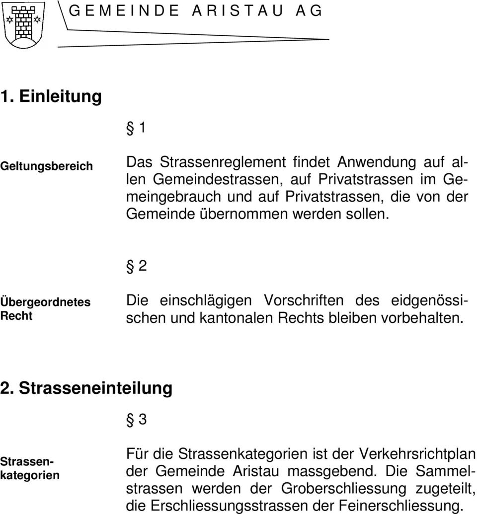 Privatstrassen, die von der Gemeinde übernommen werden sollen.