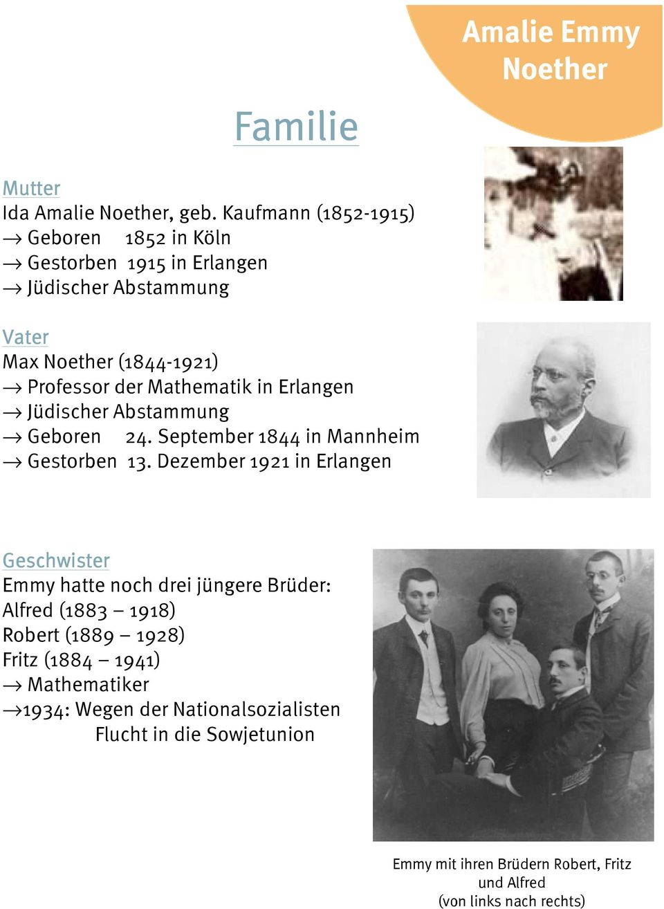 Mathematik in Erlangen Jüdischer Abstammung Geboren 24. September 1844 in Mannheim Gestorben 13.