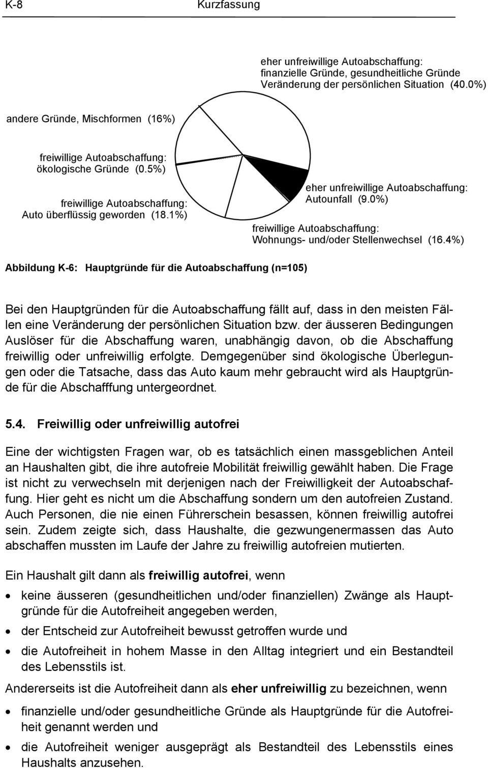 1%) eher unfreiwillige Autoabschaffung: Autounfall (9.0%) freiwillige Autoabschaffung: Wohnungs- und/oder Stellenwechsel (16.