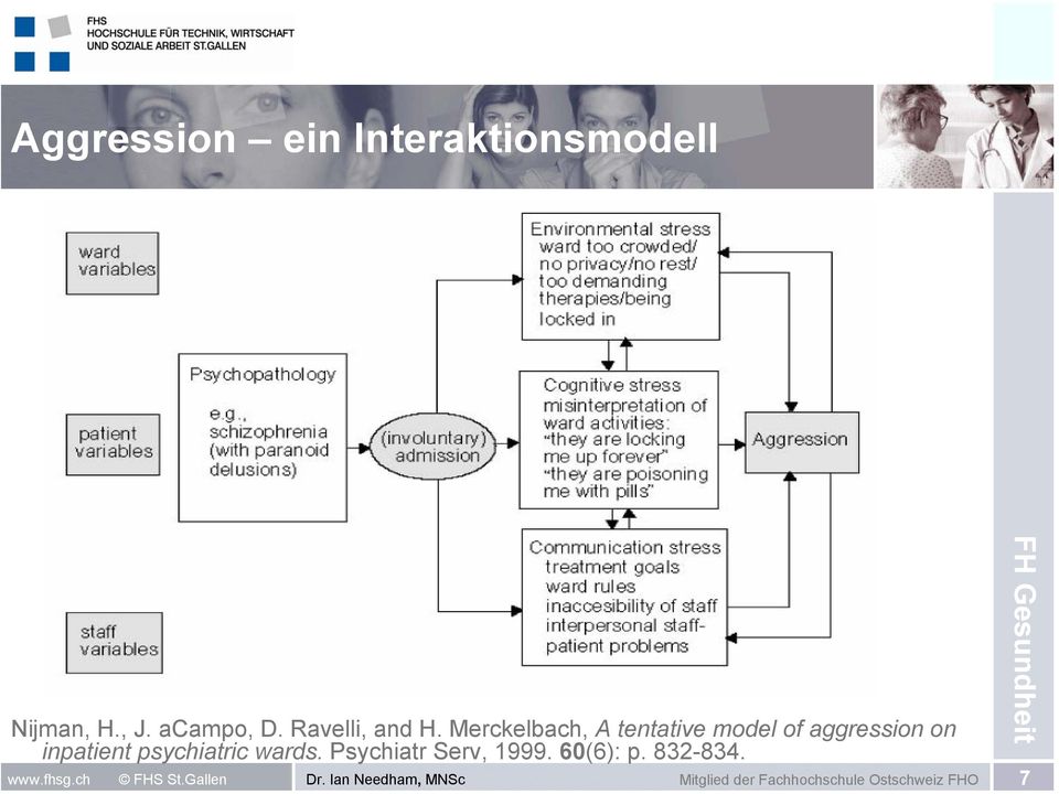 Merckelbach, A tentative model of aggression on inpatient