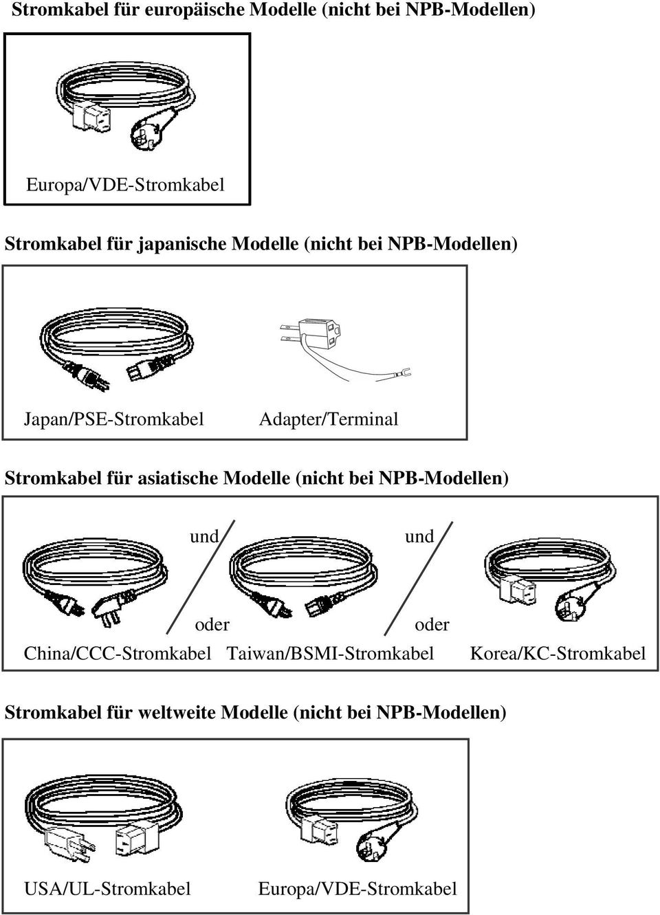 asiatische Modelle (nicht bei NPB-Modellen) und und oder oder China/CCC-Stromkabel
