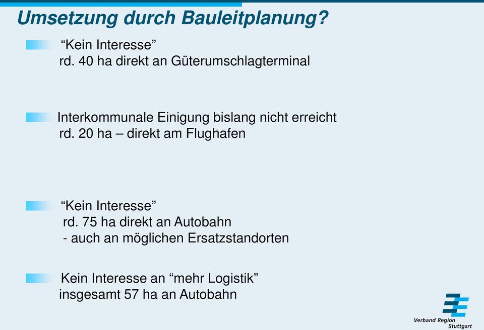 erreicht rd. 20 ha direkt am Flughafen Kein Interesse rd.