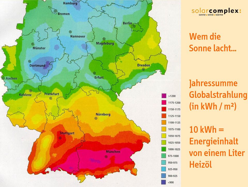 Globalstrahlung (in kwh /