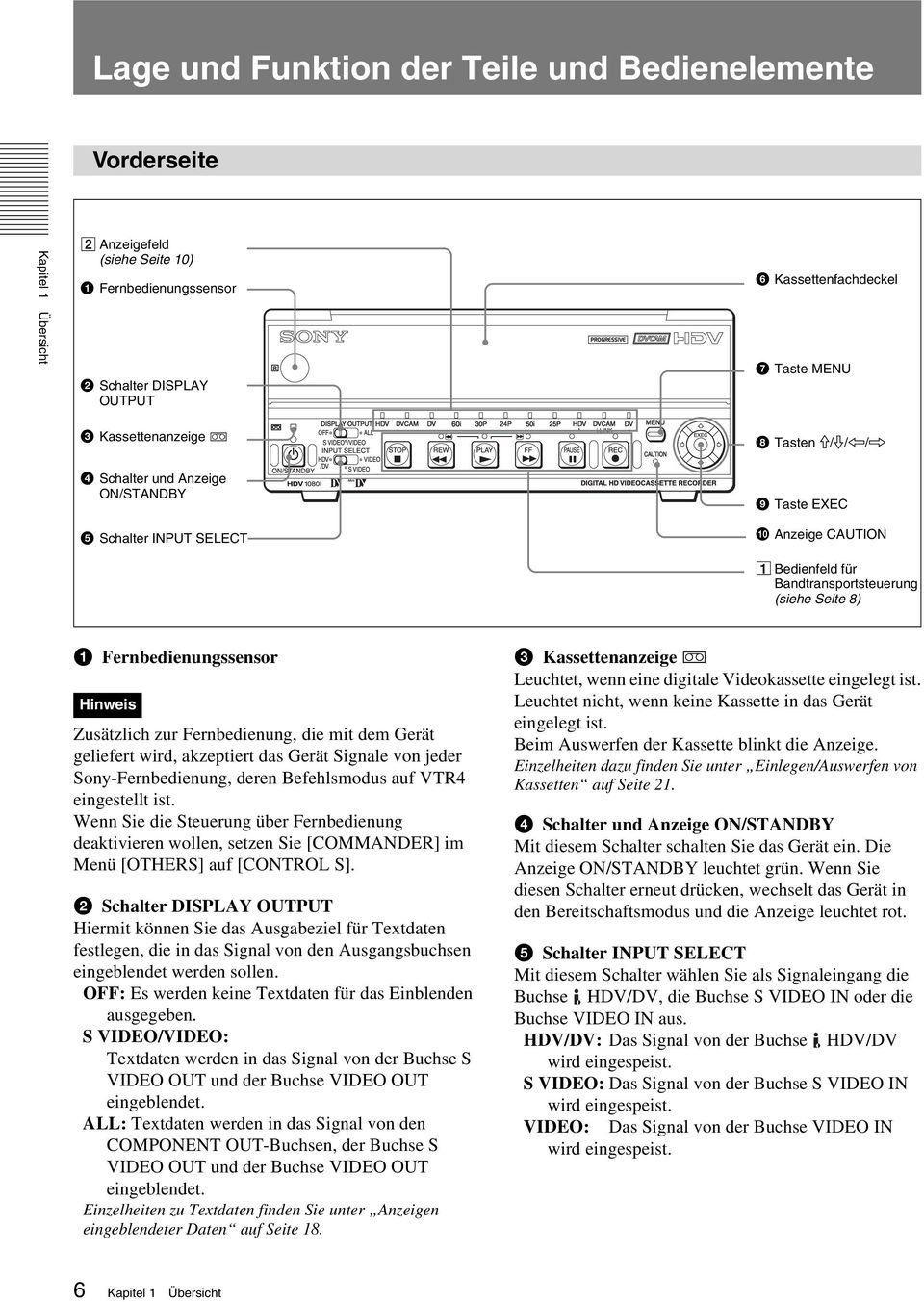Fernbedienungssensor Hinweis Zusätzlich zur Fernbedienung, die mit dem Gerät geliefert wird, akzeptiert das Gerät Signale von jeder Sony-Fernbedienung, deren Befehlsmodus auf VTR4 eingestellt ist.