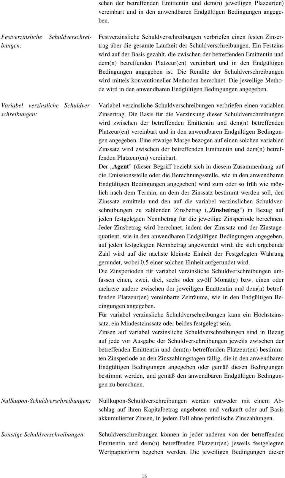 Ein Festzins wird auf der Basis gezahlt, die zwischen der betreffenden Emittentin und dem(n) betreffenden Platzeur(en) vereinbart und in den Endgültigen Bedingungen angegeben ist.