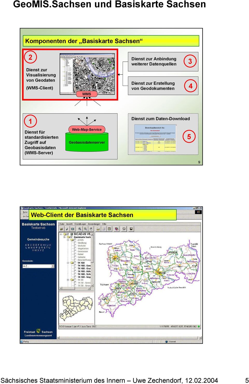 für standardisierten Zugriff auf Geobasisdaten (WMS-Server) Dienst zum Daten-Download 9