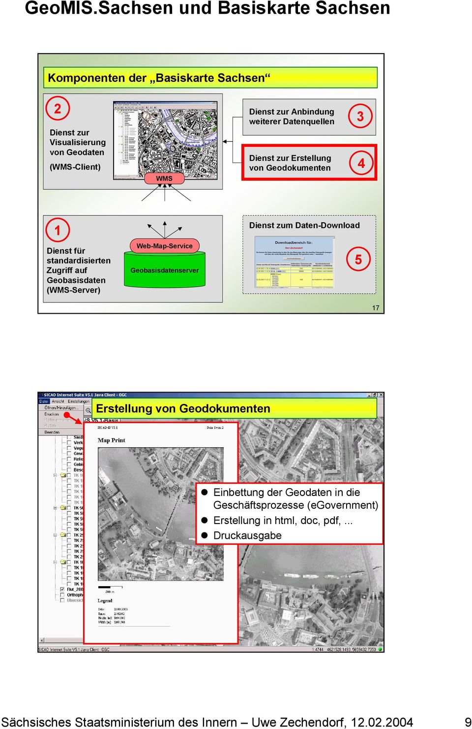(WMS-Server) Dienst zum Daten-Download 7 Erstellung von Geodokumenten Einbettung der Geodaten in die