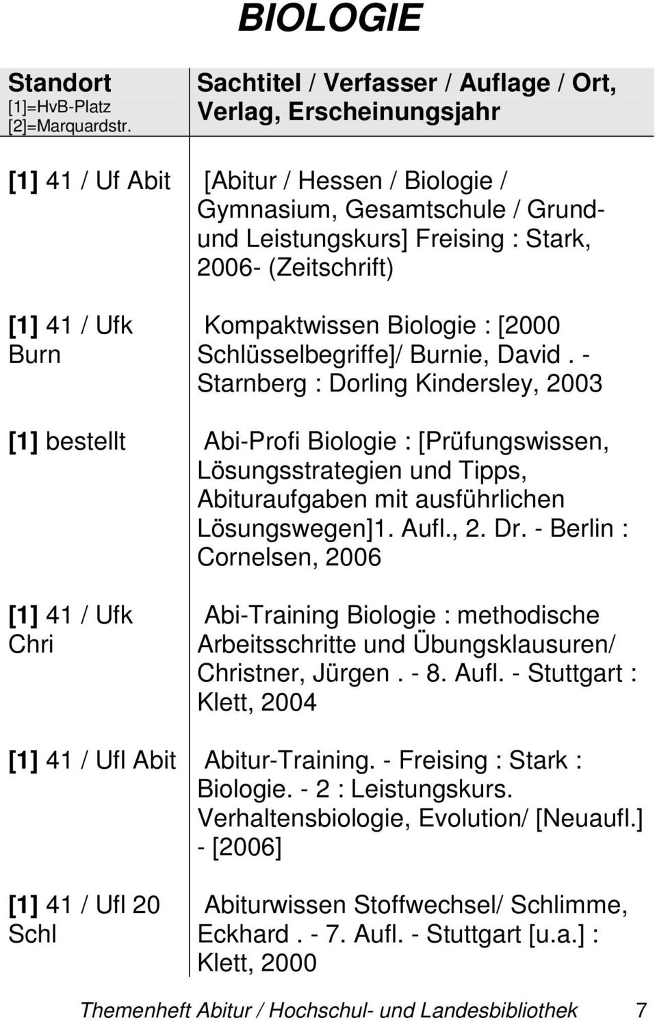 Ufk Burn Kompaktwissen Biologie : [2000 Schlüsselbegriffe]/ Burnie, David.