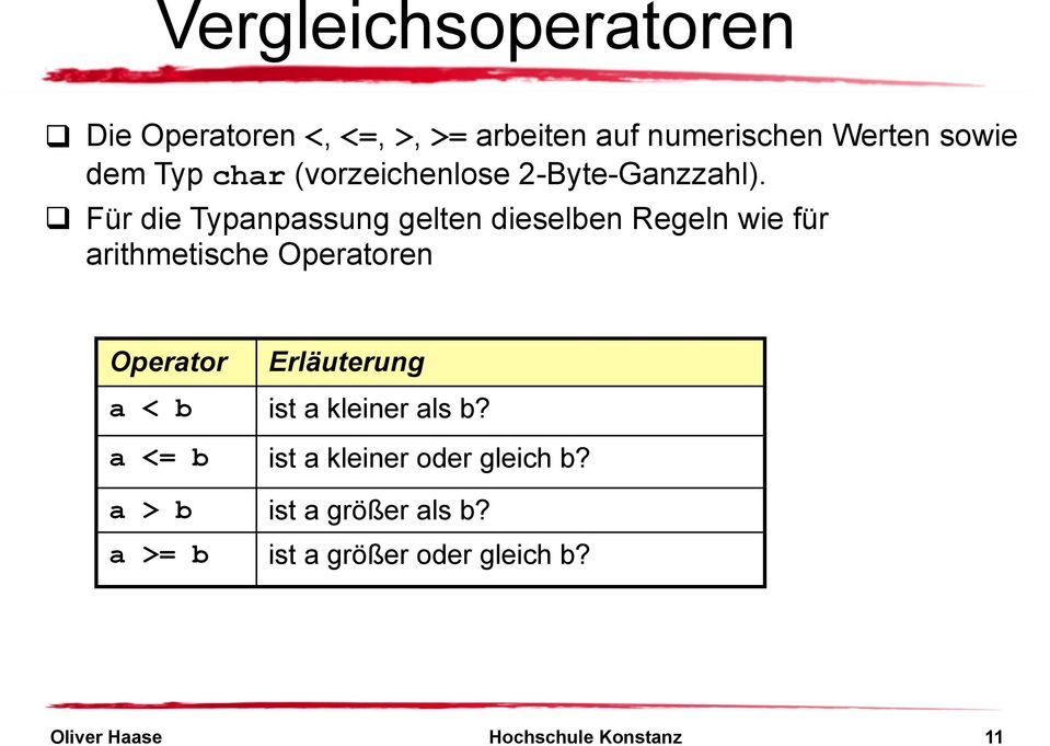 Für die Typanpassung gelten dieselben Regeln wie für arithmetische Operatoren Operator