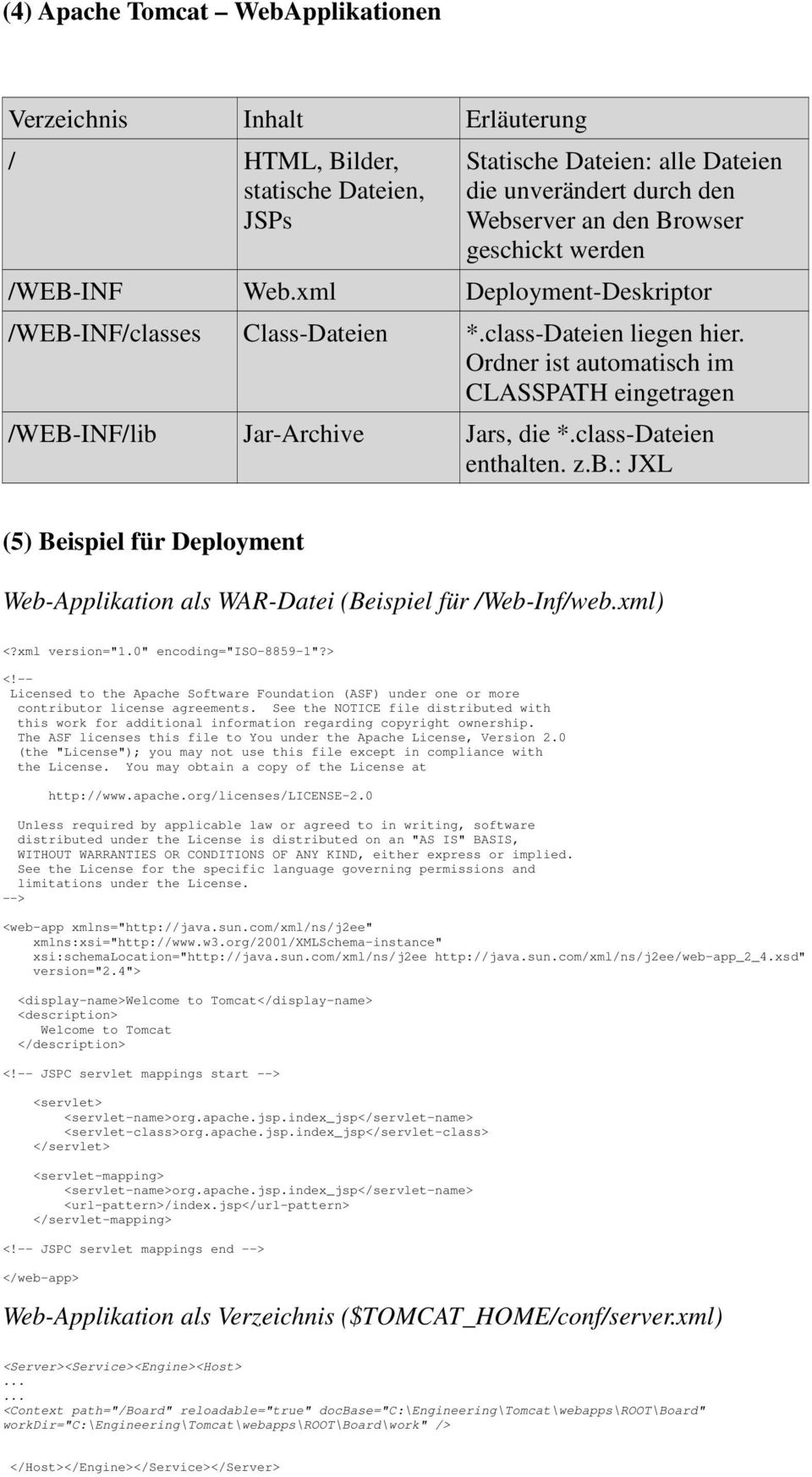 class-dateien enthalten. z.b.: JXL (5) Beispiel für Deployment Web-Applikation als WAR-Datei (Beispiel für /Web-Inf/web.xml) <?xml version="1.0" encoding="iso-8859-1"?> <!