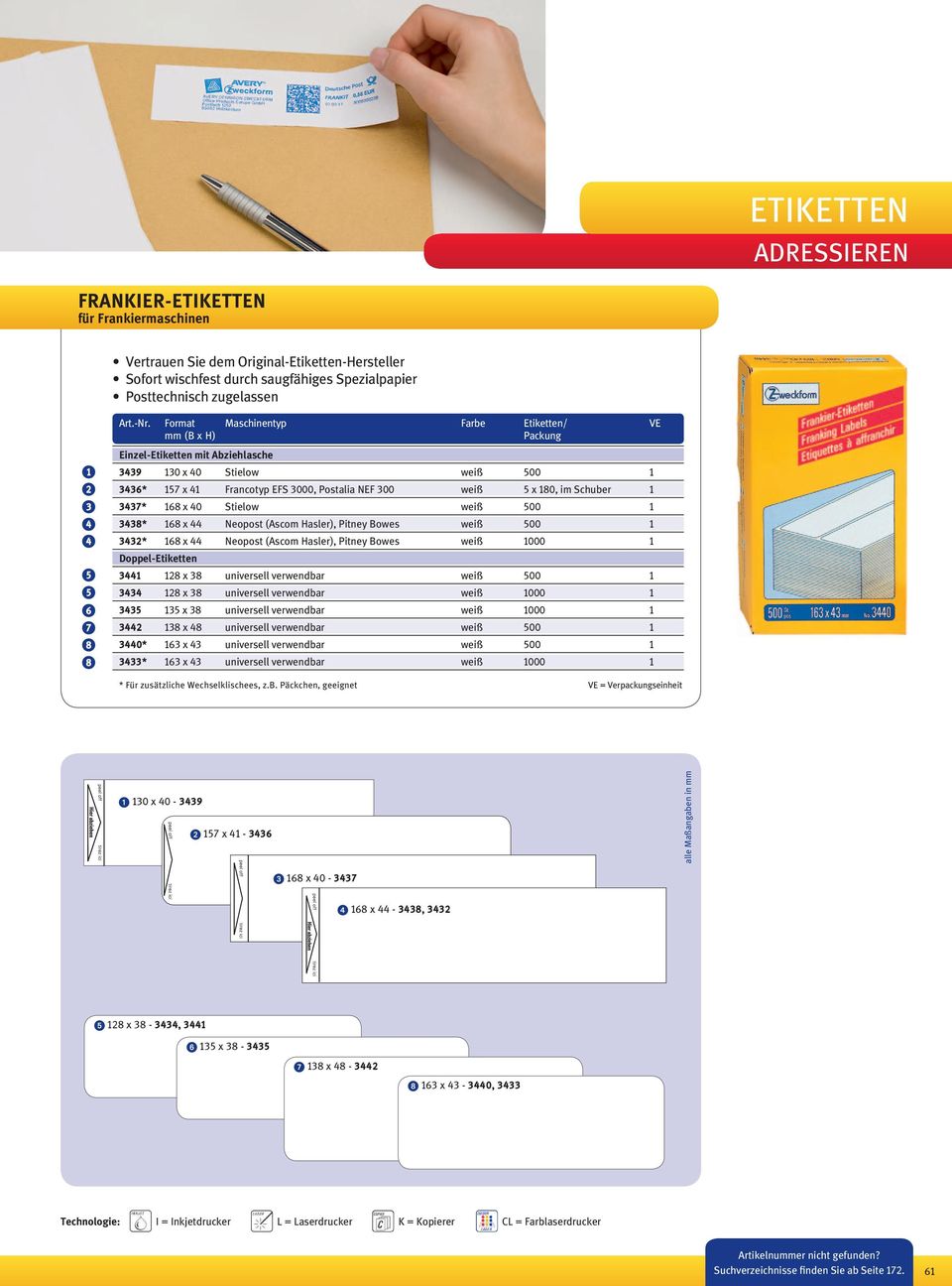 Schuber 1 3437* 168 x 40 Stielow weiß 500 1 3438* 168 x 44 Neopost (Ascom Hasler), Pitney Bowes weiß 500 1 3432* 168 x 44 Neopost (Ascom Hasler), Pitney Bowes weiß 1000 1 Doppel-Etiketten 3441 128 x