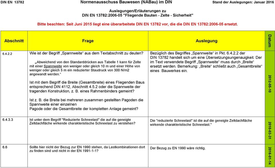 angewandt werden. Ist mit dem Begriff die Breite (Gesamtbreite) eines Fliegenden Baus entsprechend DIN 4112, Abschnitt 4.5.2 oder die Spannweite der tragenden Konstruktion, z. B. eines Rahmenbinders gemeint?