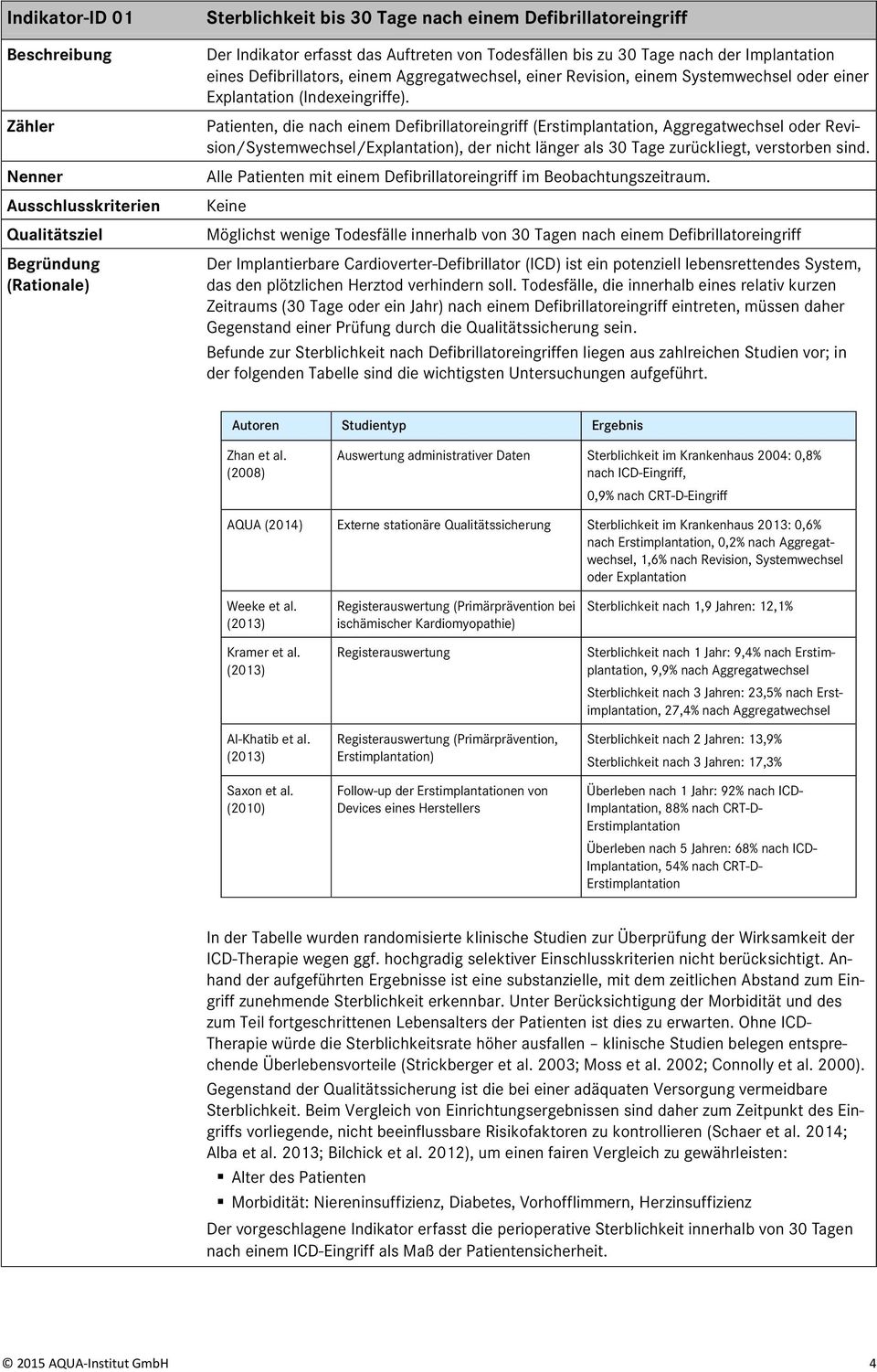 Patienten, die nach einem Defibrillatoreingriff (Erstimplantation, Aggregatwechsel oder Revision/Systemwechsel/Explantation), der nicht länger als 30 Tage zurückliegt, verstorben sind.