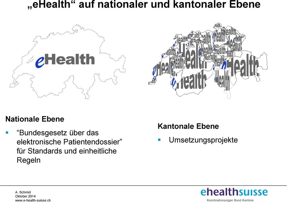 elektronische Patientendossier für Standards