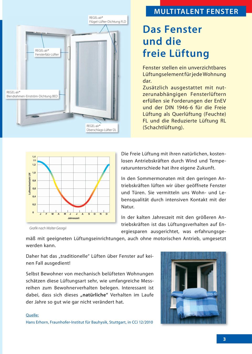 Zusätzlich ausgestattet mit nutzerunabhängigen Fensterlüftern erfüllen sie Forderungen der EnEV und der DIN 1946-6 für die Freie Lüftung als Querlüftung (Feuchte) FL und die Reduzierte Lüftung RL