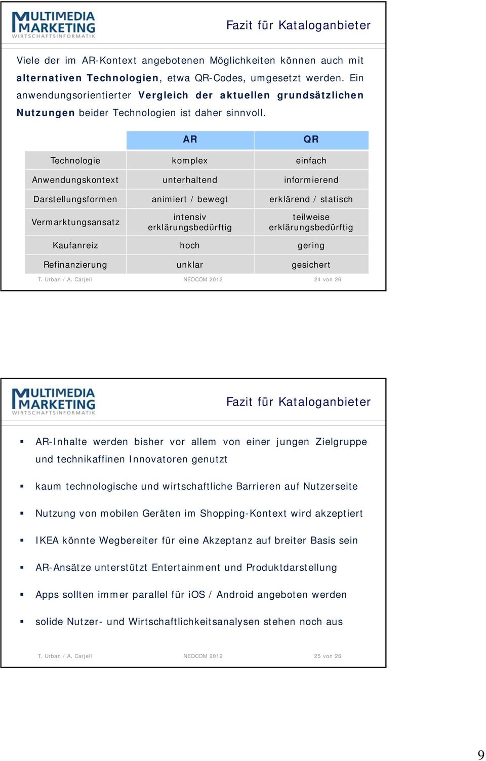 AR QR Technologie komplex einfach Anwendungskontext unterhaltend informierend Darstellungsformen animiert / bewegt erklärend / statisch Vermarktungsansatz intensiv erklärungsbedürftig teilweise