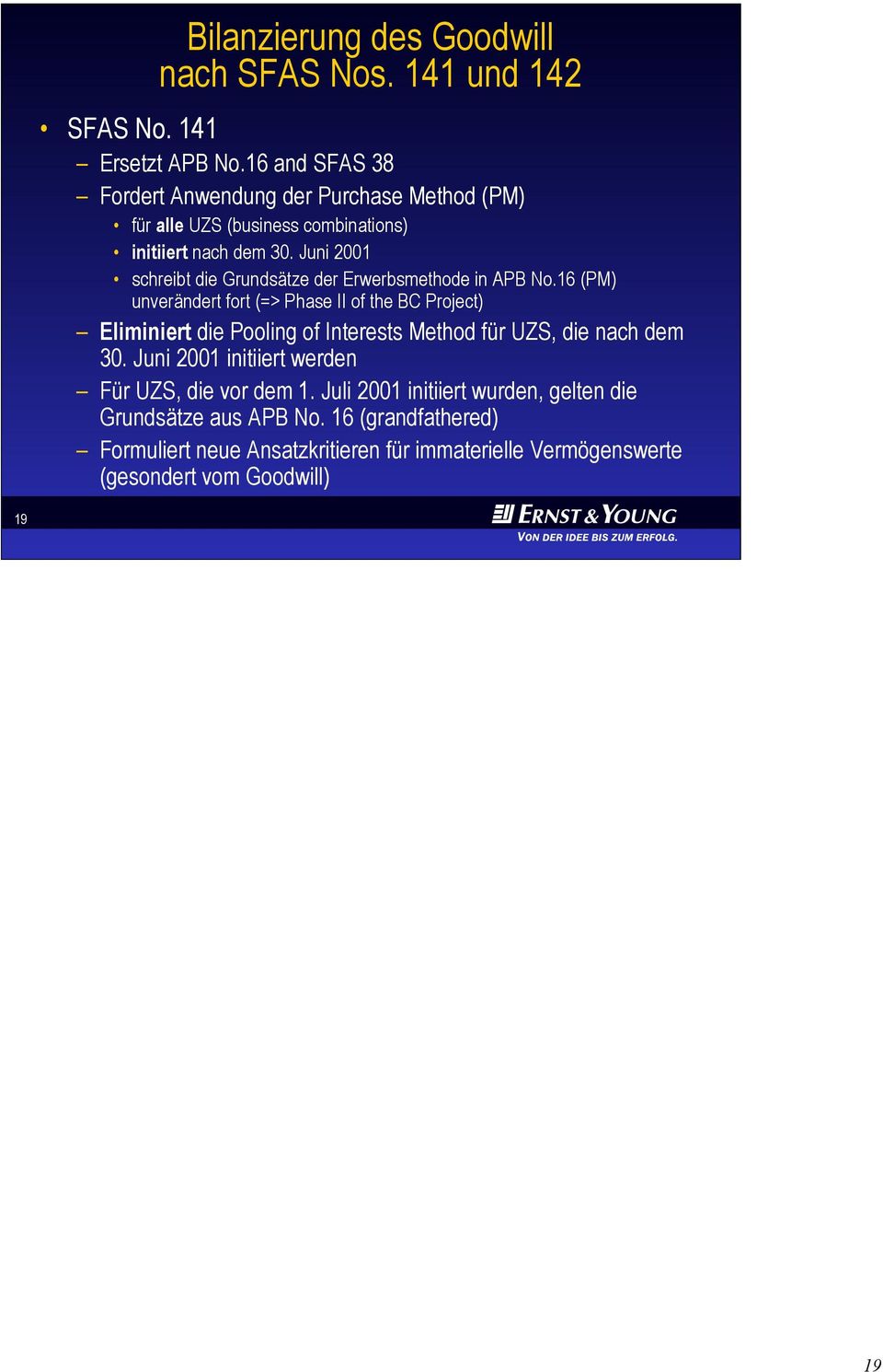 Juni 2001 schreibt die Grundsätze der Erwerbsmethode in APB No.