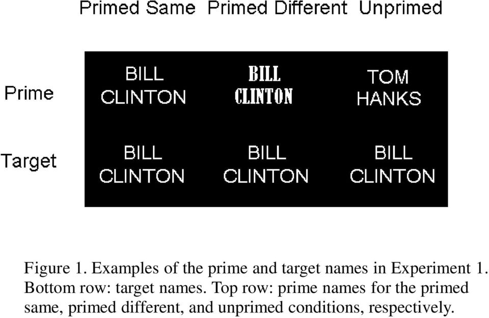 Experiment 1. Bottom row: target names.