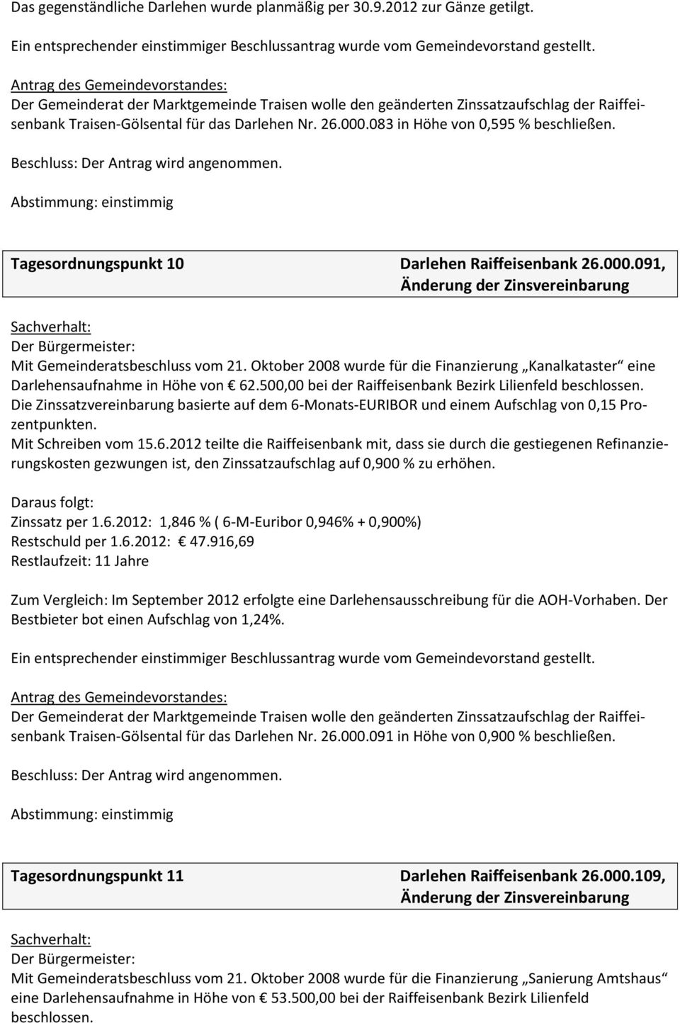 Tagesordnungspunkt 10 Darlehen Raiffeisenbank 26.000.091, Mit Gemeinderatsbeschluss vom 21. Oktober 2008 wurde für die Finanzierung Kanalkataster eine Darlehensaufnahme in Höhe von 62.