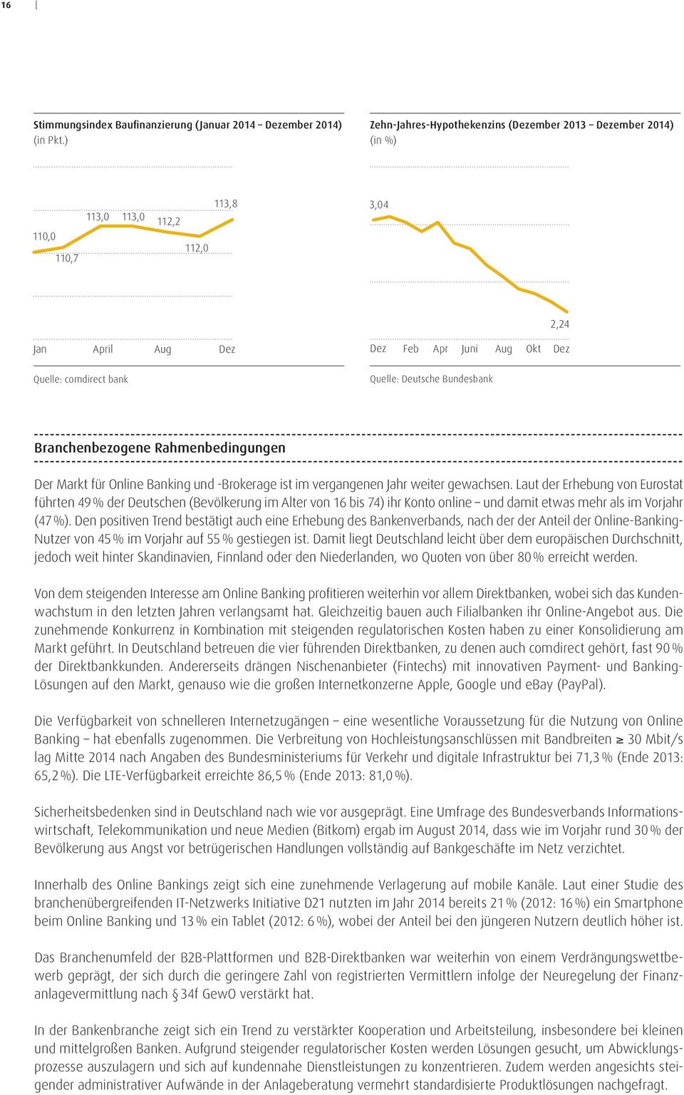 Deutsche Bundesbank Branchenbezogene Rahmenbedingungen Der Markt für Online Banking und -Brokerage ist im vergangenen Jahr weiter gewachsen.