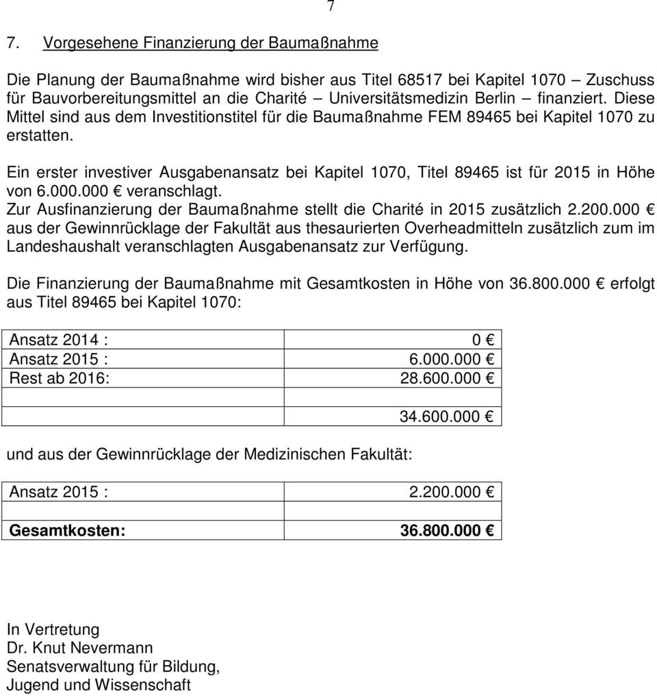 Ein erster investiver Ausgabenansatz bei Kapitel 1070, Titel 89465 ist für 2015 in Höhe von 6.000.000 veranschlagt. Zur Ausfinanzierung der Baumaßnahme stellt die Charité in 2015 zusätzlich 2.200.