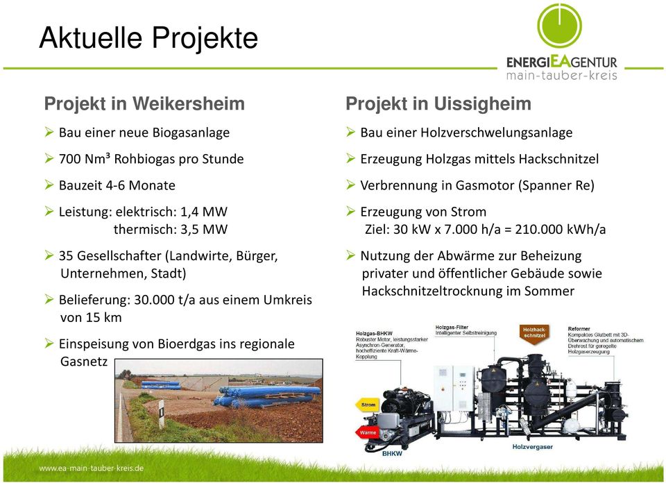 000 t/a aus einem Umkreis von 15 km Einspeisung von Bioerdgas ins regionale Gasnetz Projekt in Uissigheim Bau einer Holzverschwelungsanlage Erzeugung