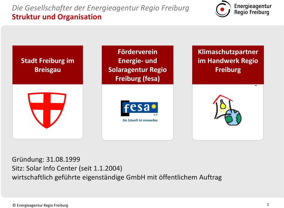 Klimaschutzpartner im Handwerk Regio Freiburg Gründung: 31.08.