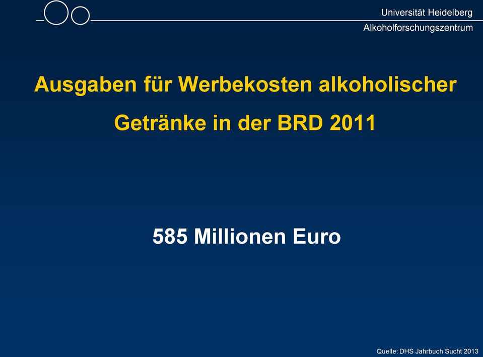 der BRD 2011 585 Millionen