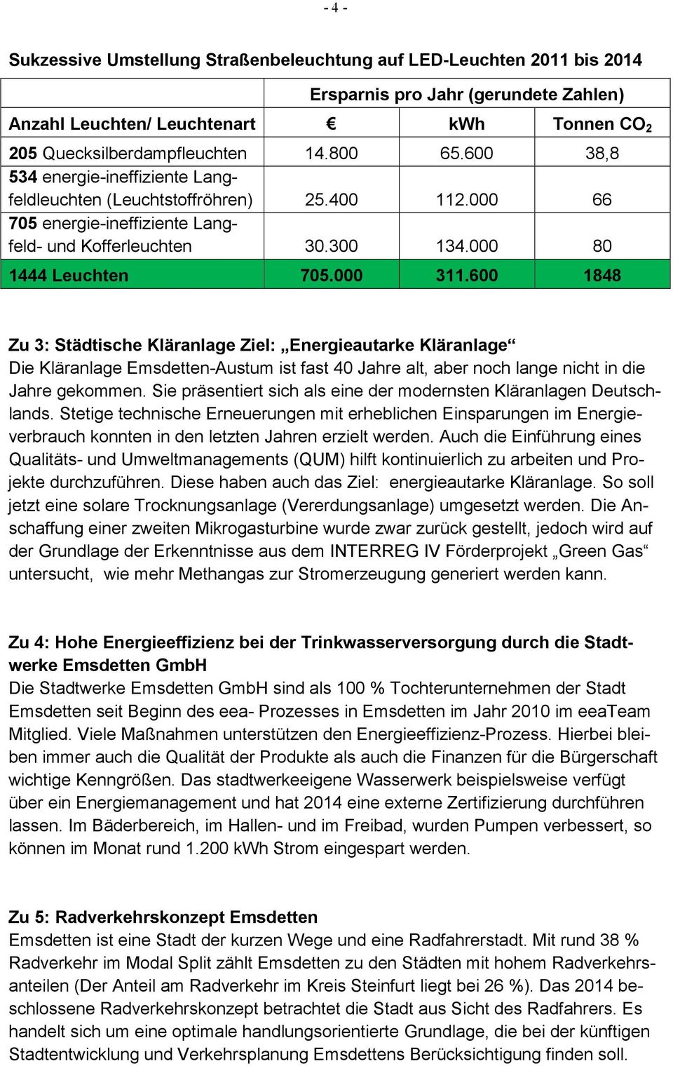600 1848 Zu 3: Städtische Kläranlage Ziel: Energieautarke Kläranlage Die Kläranlage Emsdetten-Austum ist fast 40 Jahre alt, aber noch lange nicht in die Jahre gekommen.