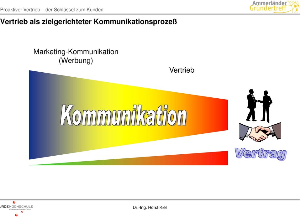 Kommunikationsprozeß