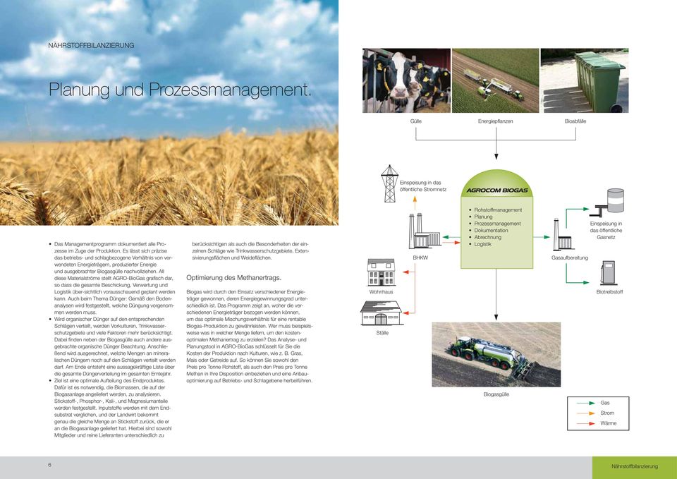 All diese Materialströme stellt AGRO-BioGas grafisch dar, so dass die gesamte Beschickung, Verwertung und Logistik über-sichtlich vorausschauend geplant werden kann.