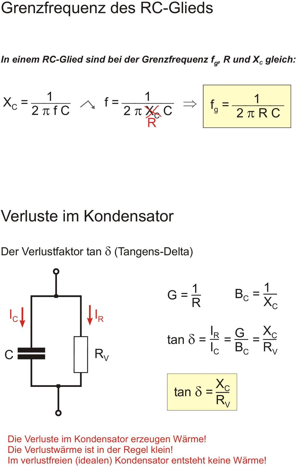tan = = = V G = = G X X V tan = X V ie Verluste im Kondensator erzeugen Wärme!