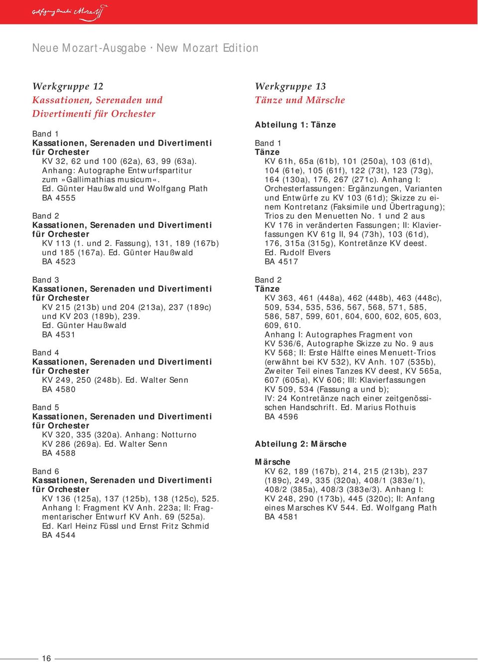 Fassung), 131, 189 (167b) und 185 (167a). Ed. Günter Haußwald BA 4523 Band 3 Kassationen, Serenaden und Divertimenti für Orchester KV 215 (213b) und 204 (213a), 237 (189c) und KV 203 (189b), 239. Ed. Günter Haußwald BA 4531 Band 4 Kassationen, Serenaden und Divertimenti für Orchester KV 249, 250 (248b).